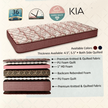 Kia Mattress For Bed
