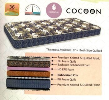 Cocoon Mattress For Bed