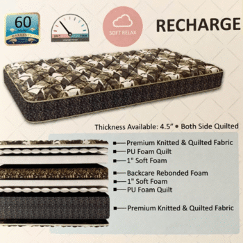 Recharge Mattress For Bed